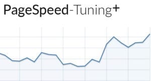 Schneller Seite: schnelles Ranking mit PageSpeed-Optimierung